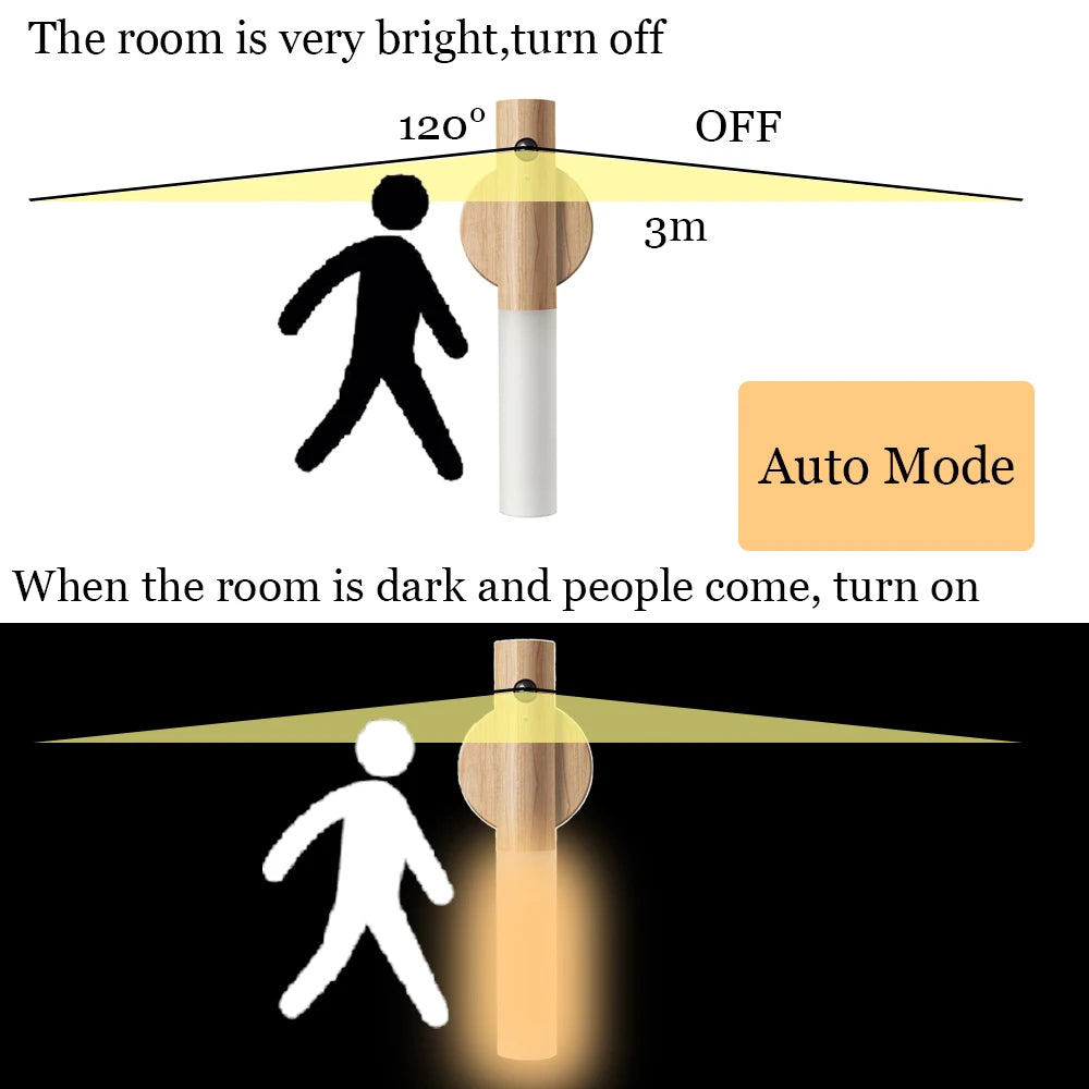 Lumina GlowTorch™